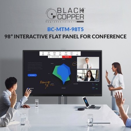 BlackCopper BC-MTM-98T5 98" Interactive Flat Panel Display, 4K, Android, 8GB RAM / 128GB