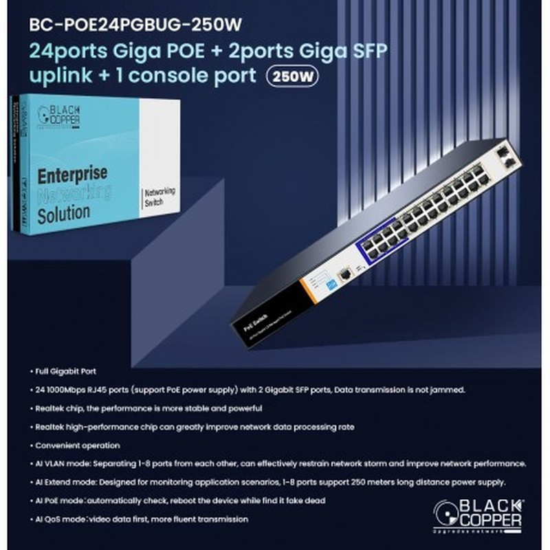 BlackCopper BC-POE24PGBUG-250W 24-Port Gigabit PoE Switch with 2 SFP Ports, 250W