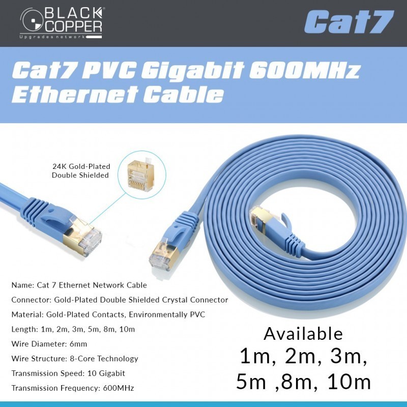 BlackCopper BCCT7PC-1MTR-BL Cat7 Patch Cord, 1m, Blue