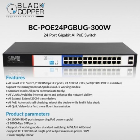BlackCopper BC-POE24PGBUG-300W 24-Port Gigabit PoE Managed Switch with 4 SFP Ports, 300W