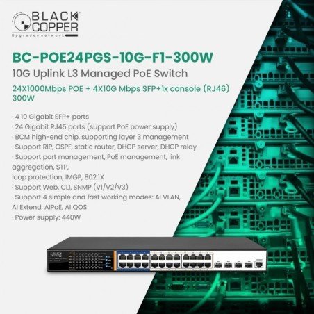 BlackCopper BC-POE24PGS-10G-F1-300W 24-Port Gigabit PoE Managed Switch with 4x 10G SFP+ Uplinks, 300W