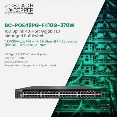 BlackCopper BC-POE48PG-F410G-370W 48-Port Gigabit PoE Managed Switch with 4x 10G SFP+ Uplinks, 370W