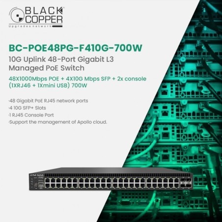 BlackCopper BC-POE48PG-F410G-700W 48-Port Gigabit PoE Managed Switch with 4x 10G SFP+ Uplinks, 700W