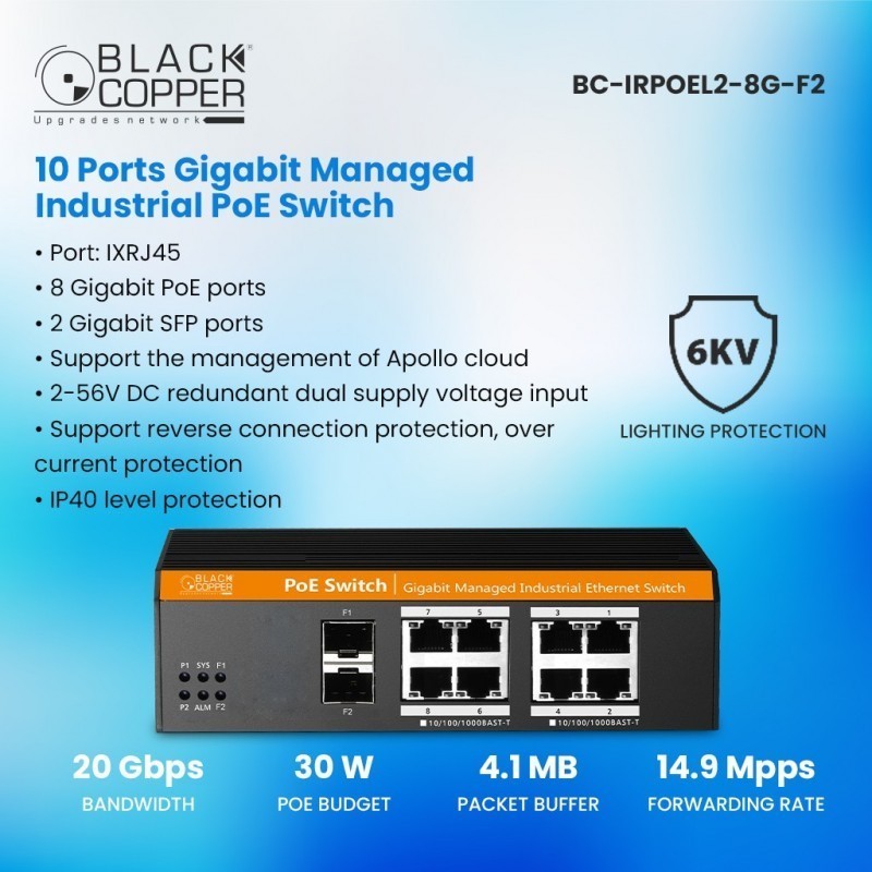 BlackCopper BC-IRPOEL2-8G-F2 8-Port Gigabit Industrial Layer 2 Managed PoE Switch with 2 SFP