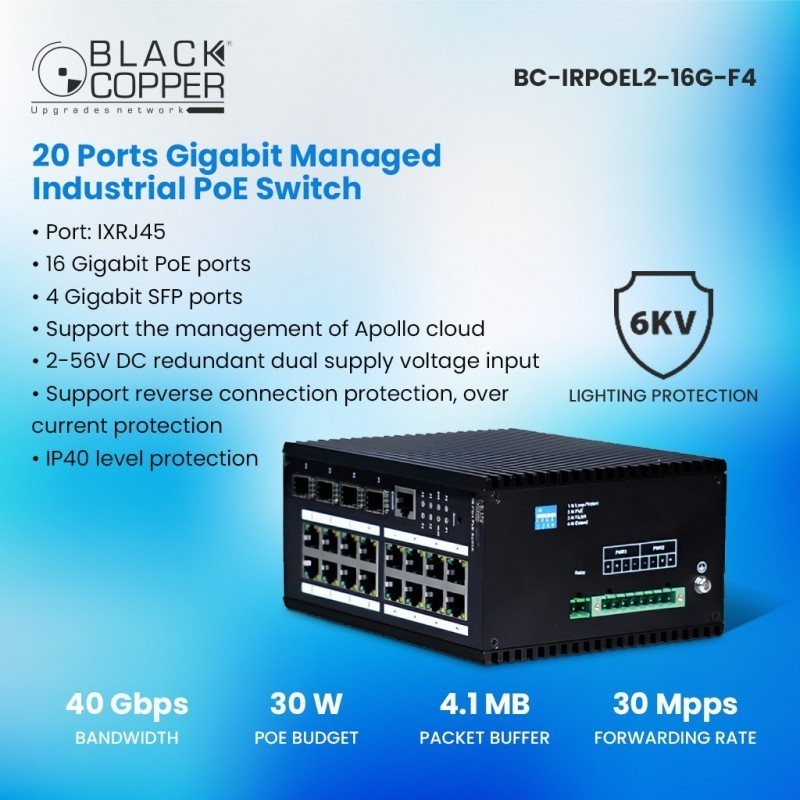 BlackCopper BC-IRPOEL2-16G-F4 16-Port Gigabit Industrial Layer 2 Managed PoE Switch with 4 SFP