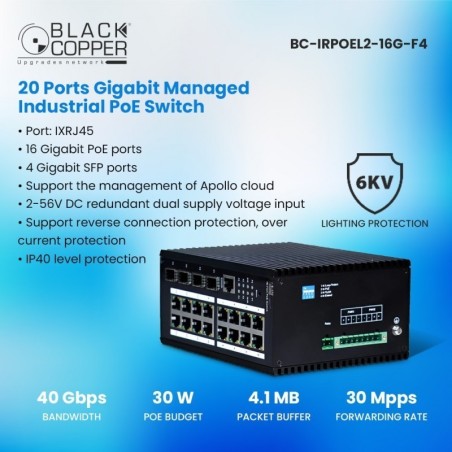 BlackCopper BC-IRPOEL2-16G-F4 16-Port Gigabit Industrial Layer 2 Managed PoE Switch with 4 SFP
