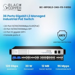 BlackCopper BC-IRPOEL3-24G-F8-F410G 24-Port Gigabit Industrial Layer 3 Managed PoE Switch with 8 SFP & 4x 10G