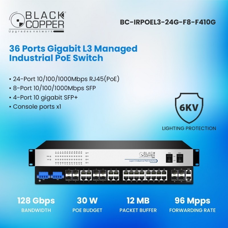 BlackCopper BC-IRPOEL3-24G-F8-F410G 24-Port Gigabit Industrial Layer 3 Managed PoE Switch with 8 SFP & 4x 10G