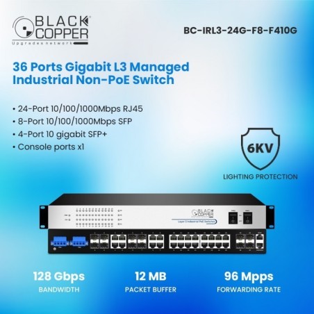 BlackCopper BC-IRL3-24G-F8-F410G 24-Port Gigabit Industrial Layer 3 Managed Switch with 8 SFP & 4x 10G