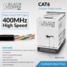 BlackCopper BCMXC6BLACK Cat6 UTP Network Cable Roll, Black