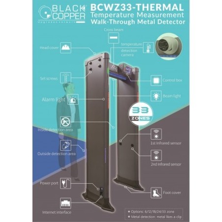 BlackCopper BC-WZ33-THERMAL 33-Zone Walk Through Metal Detector with Thermal Temperature Camera