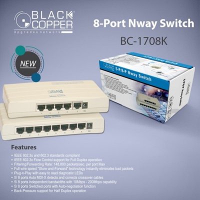 Network Switches