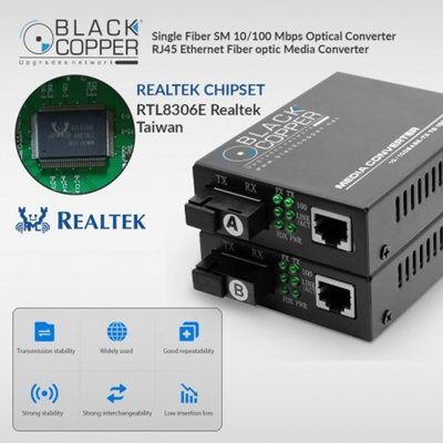 Media Converters