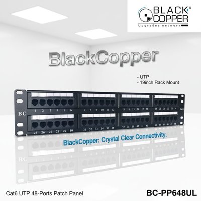 Patch Panels